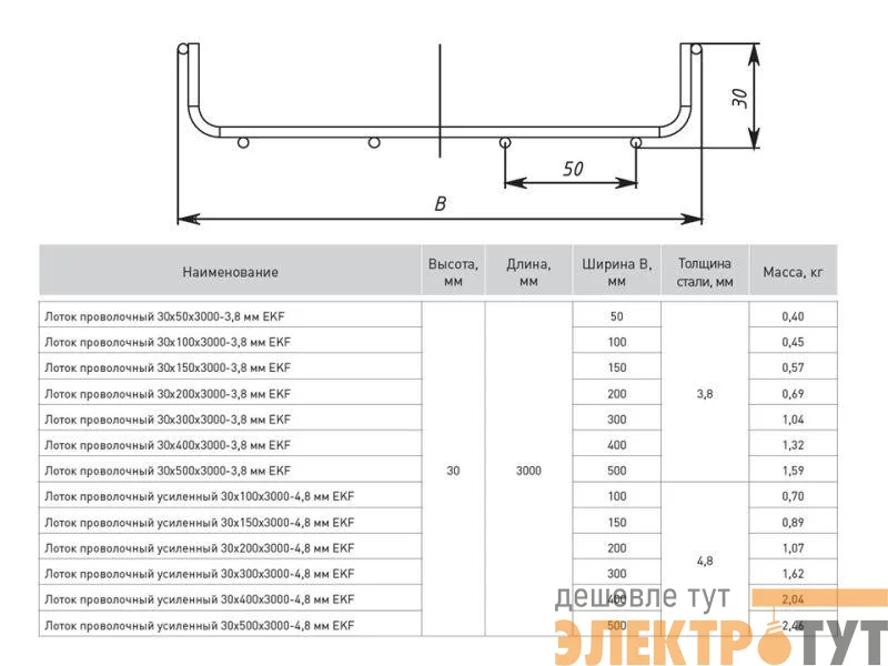 Лоток проволочный 30х50 L3000 3.8мм EKF LP3050-3.8