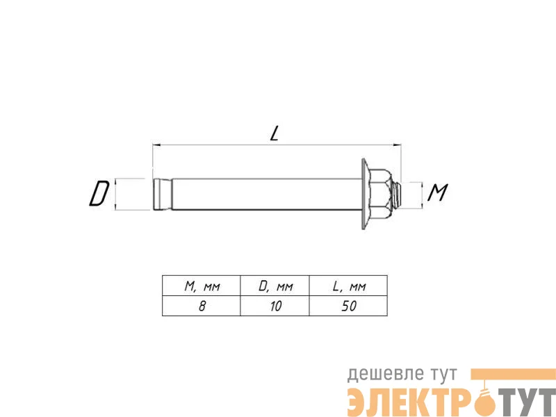 Болт анкерный с гайкой М10х50 EKF abgm10x50