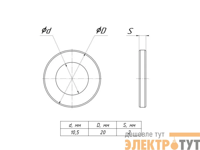 Шайба плоская M10 EKF shpl10