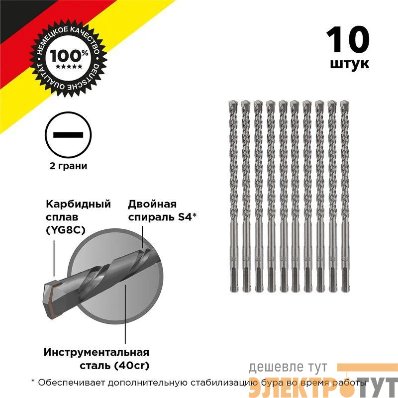 Бур по бетону 8x160мм SDS PLUS (уп.10шт) Kranz KR-91-0012-4