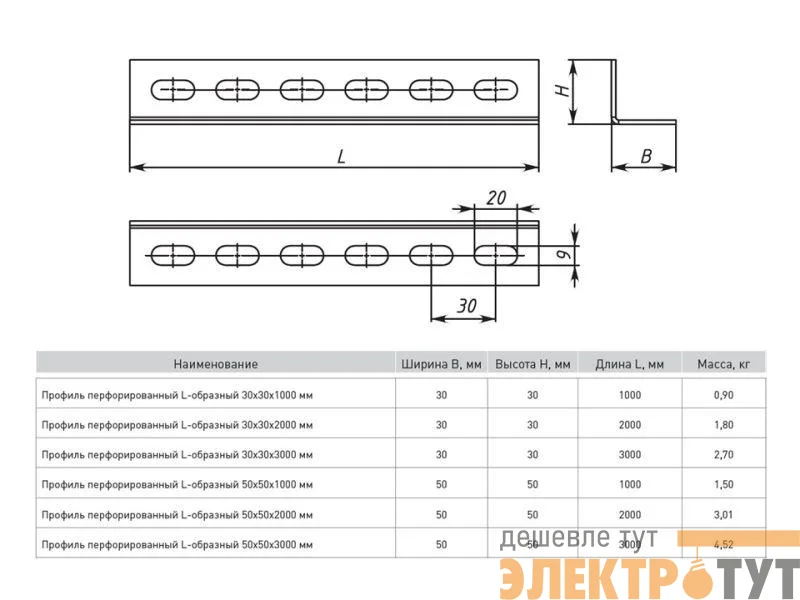Профиль L-образный перфорир. 50х50 L3000 2мм EKF ppl5050-3-2