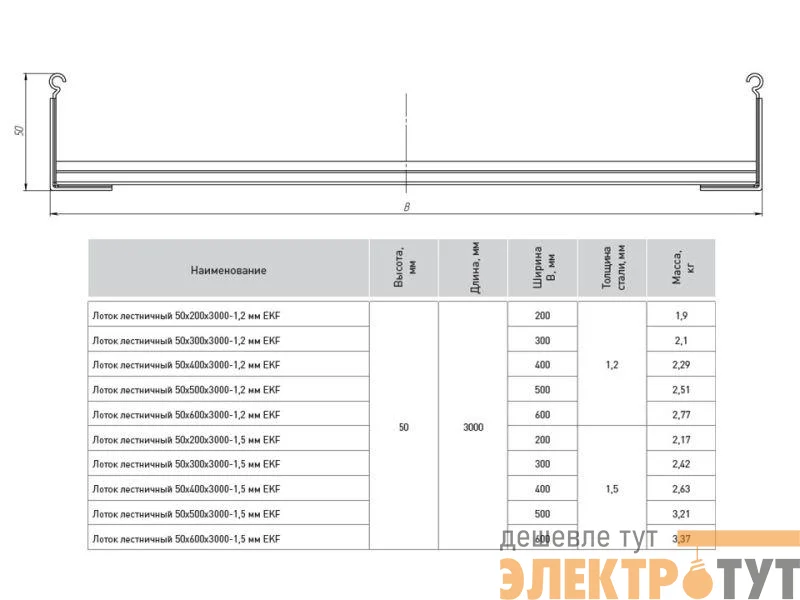 Лоток лестничный 50х500 L3000 1.2мм EKF LT50500-1.2