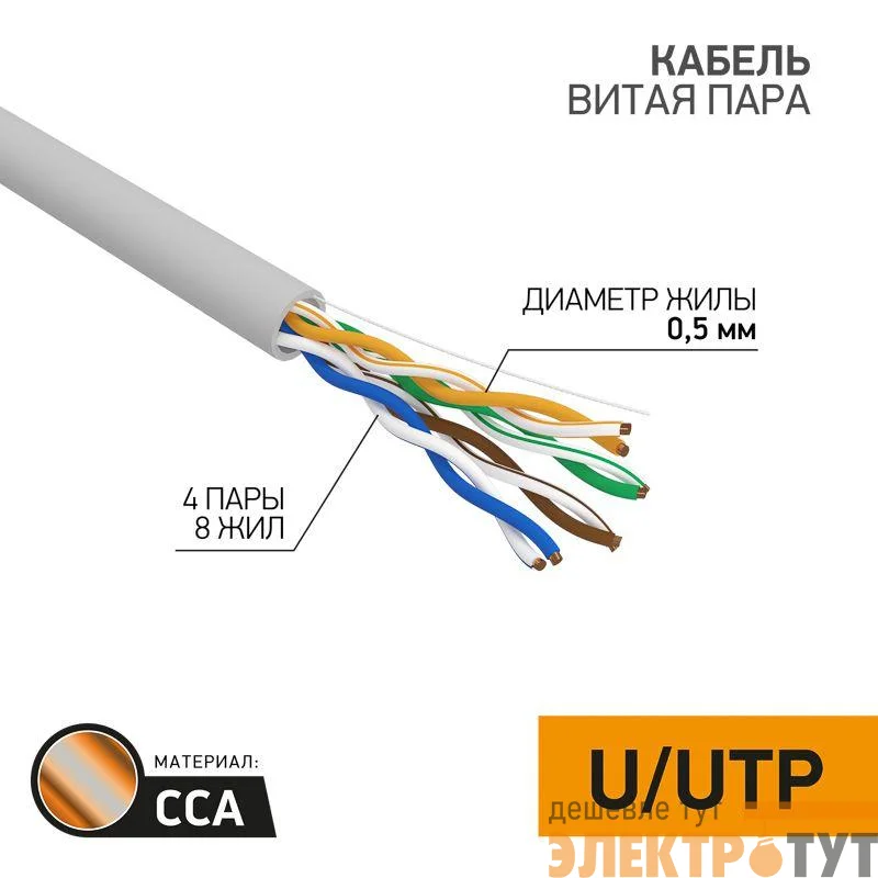 Кабель витая пара U/UTP кат.5E 4х2х24AWG solid CCA PVC сер. (м) PROCONNECT 01-0043-3