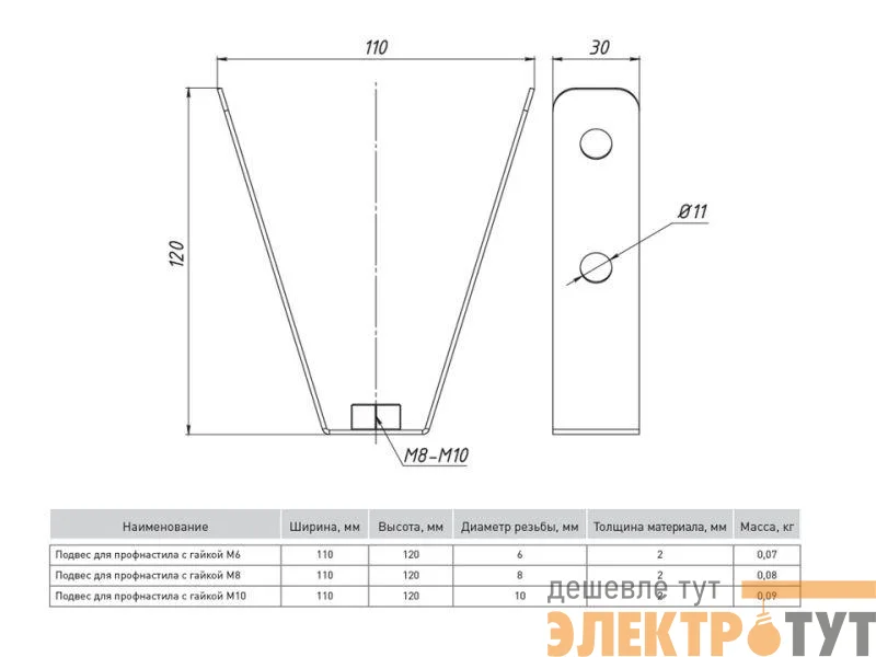 Подвес для профнастила с гайкой М8 EKF kp8120
