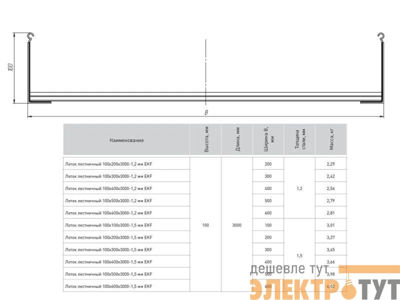 Лоток лестничный 100х500 L3000 1.5мм EKF LT100500-1.5