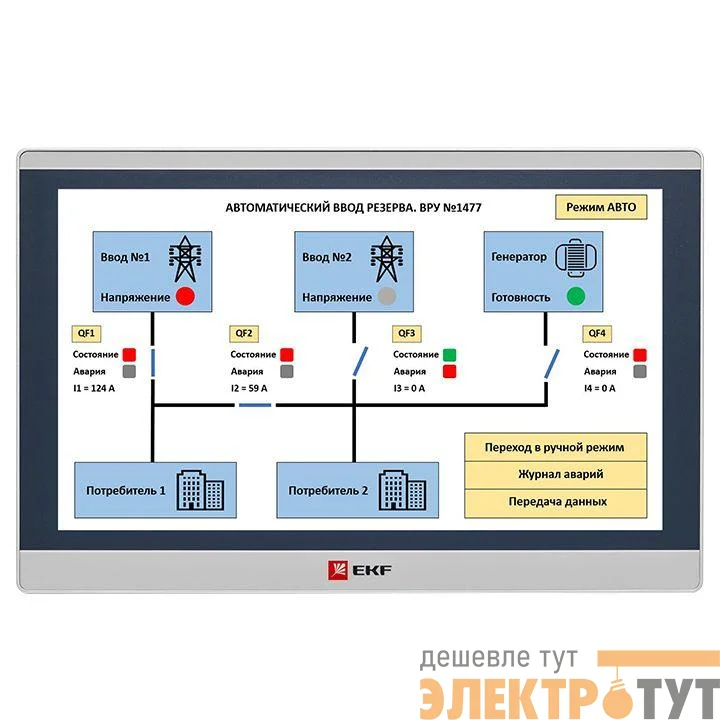 Панель оператора PRO-Screen 15E EKF RSC-15E