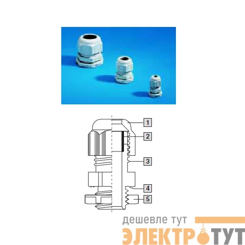 Кабельный ввод PS 4317.000 Rittal (Германия)