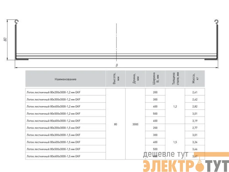 Лоток лестничный 80х600 L3000 1.2мм EKF LT80600-1.2
