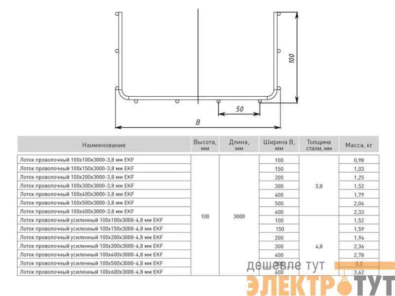 Лоток проволочный 100х100 L3000 3.8мм EKF LP100100-3.8