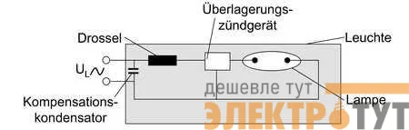 Лампа газоразрядная металлогалогенная HQI-TS 1000W/D/S PRO K12S 10х1 1000Вт 6000К K12S OSRAM 4008321525475