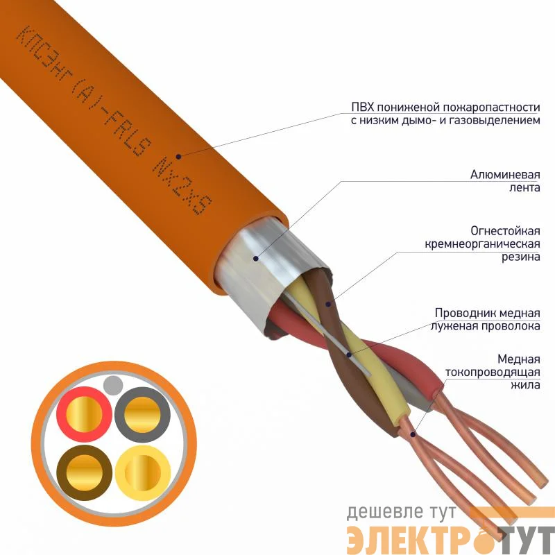 Кабель КПСЭнг(А)-FRLS 2х2х0.75 (м) Rexant 01-4910-1