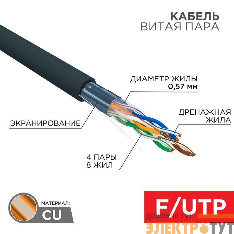 Кабель витая пара F/UTP кат.6 4PR 23AWG solid PE OUTDOOR черн. (м) Rexant 01-0158
