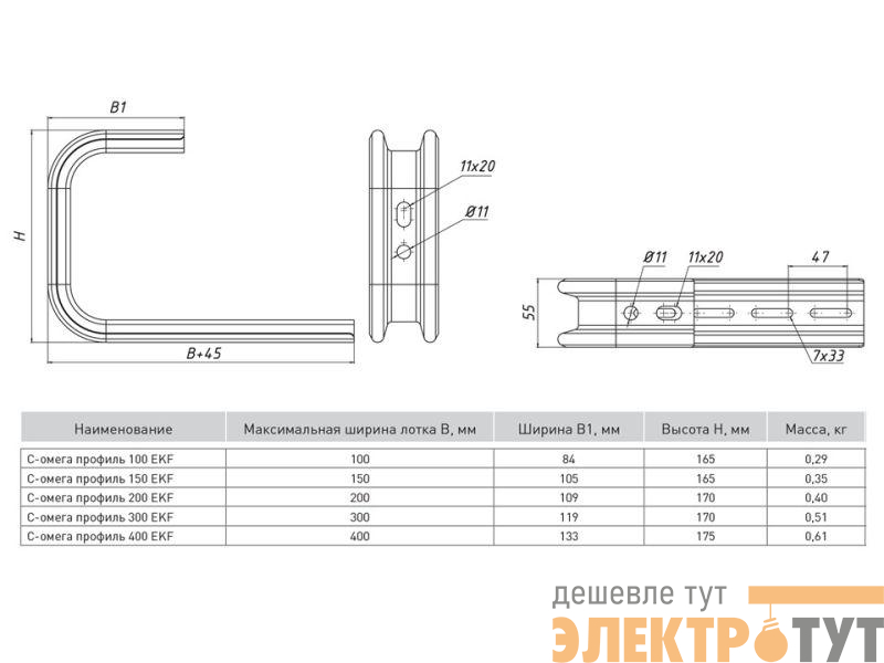 Профиль Омега С-образный 300 1.5мм EKF OMPC300