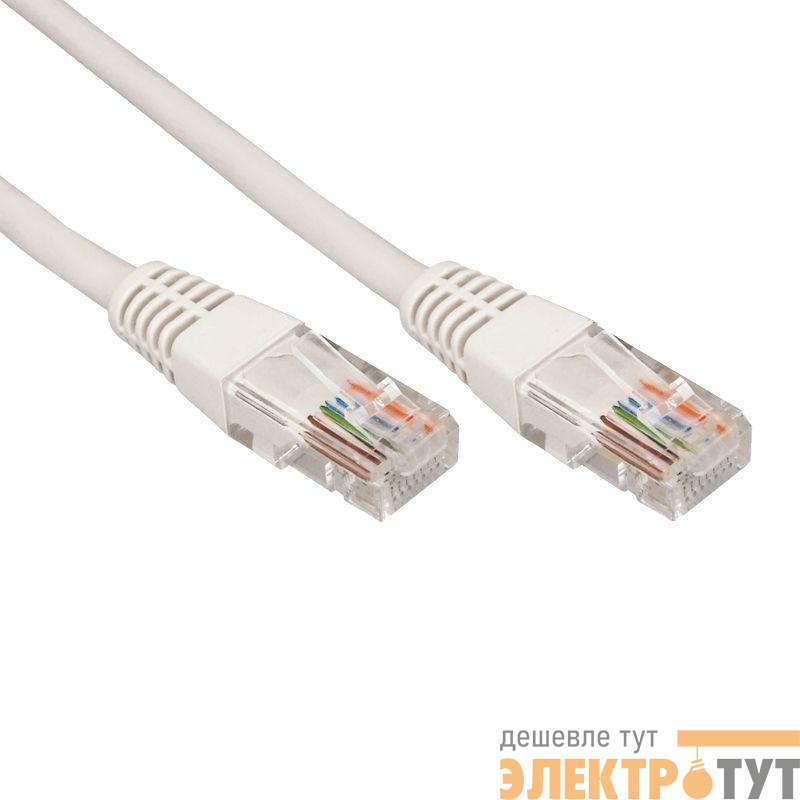 Патч-корд U/UTP CAT 6 RJ45-RJ45 26AWG LSZH сер. 0.3м Rexant 02-0290-03