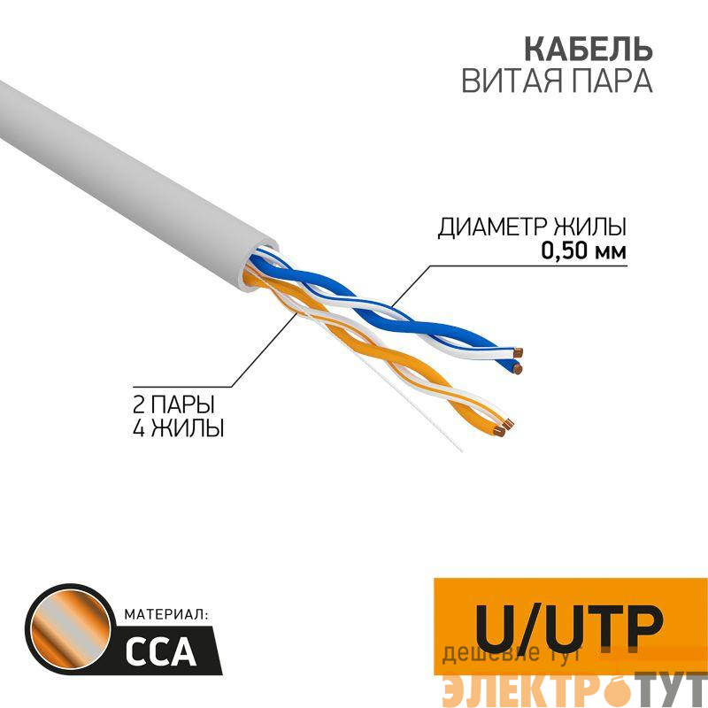 Кабель витая пара U/UTP кат.5E 2х2х24AWG solid CCA PVC сер. (м) PROCONNECT 01-0022-3