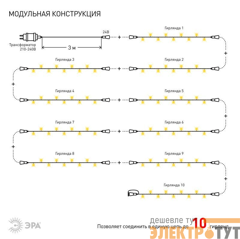 Гирлянда светодиодная "Нить" 5м 48LED 24В IP44 тепл. свет ( без трансформатора  Б0041911) ЭРА Б0041904