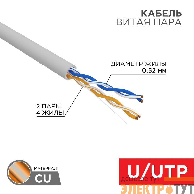 Кабель витая пара U/UTP кат.5E 2х2х24AWG LSZH нг(А)-HF INDOOR SOLID сер. (305м) (м) PRO Rexant 02-0002