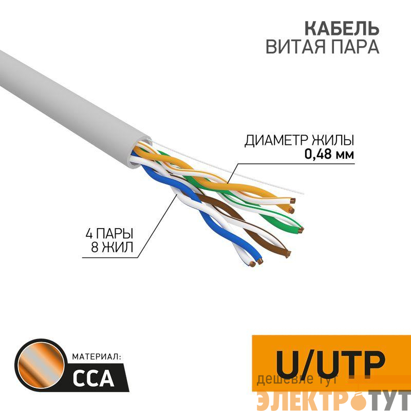 Кабель витая пара U/UTP кат.5E 4х2х24AWG омедненный алюм. сер. (уп.305м) LIGHT PROCONNECT 01-0043-2