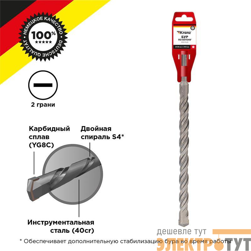 Бур по бетону 20x310x250мм SDS PLUS Kranz KR-91-0041