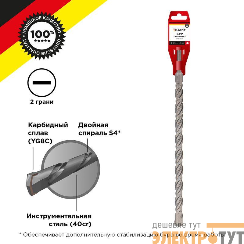 Бур по бетону SDS-plus 24х460х400мм Kranz KR-91-0056