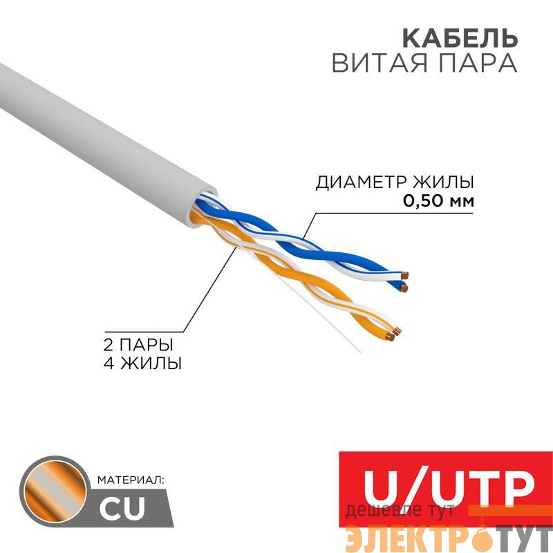 Кабель витая пара U/UTP кат.5E 2х2х24AWG solid CU PVC сер. (м) Rexant 01-0023-R