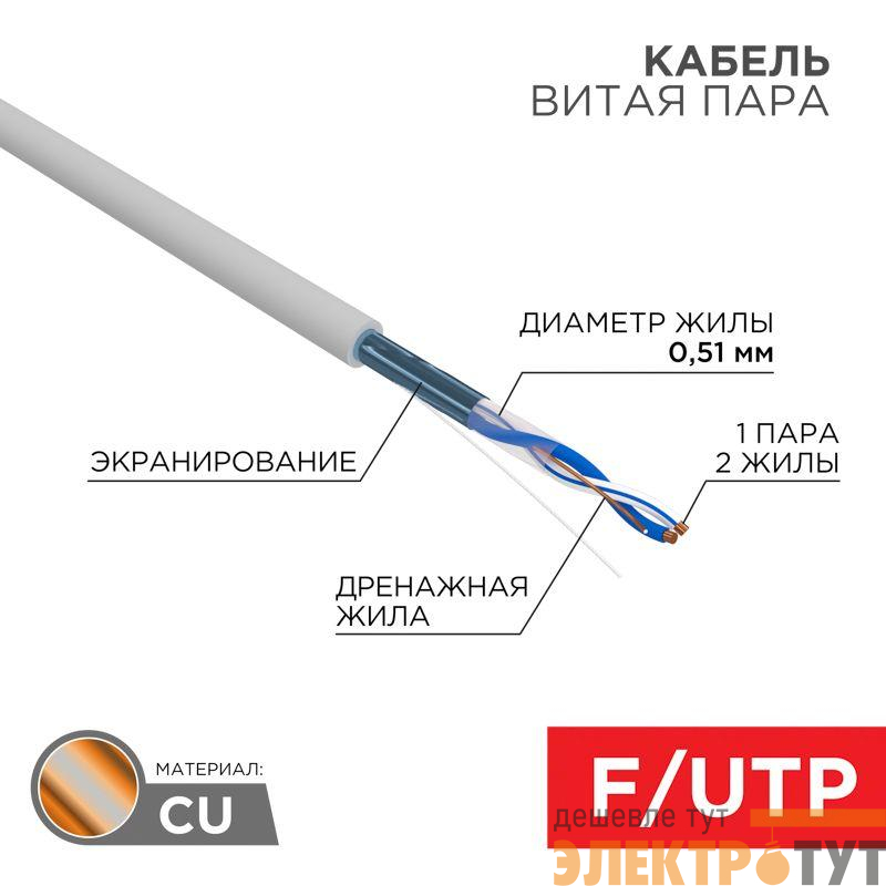 Кабель витая пара F/UTP кат.5e 1х2х24AWG solid PVC INDOOR сер. (м) Rexant 01-0120