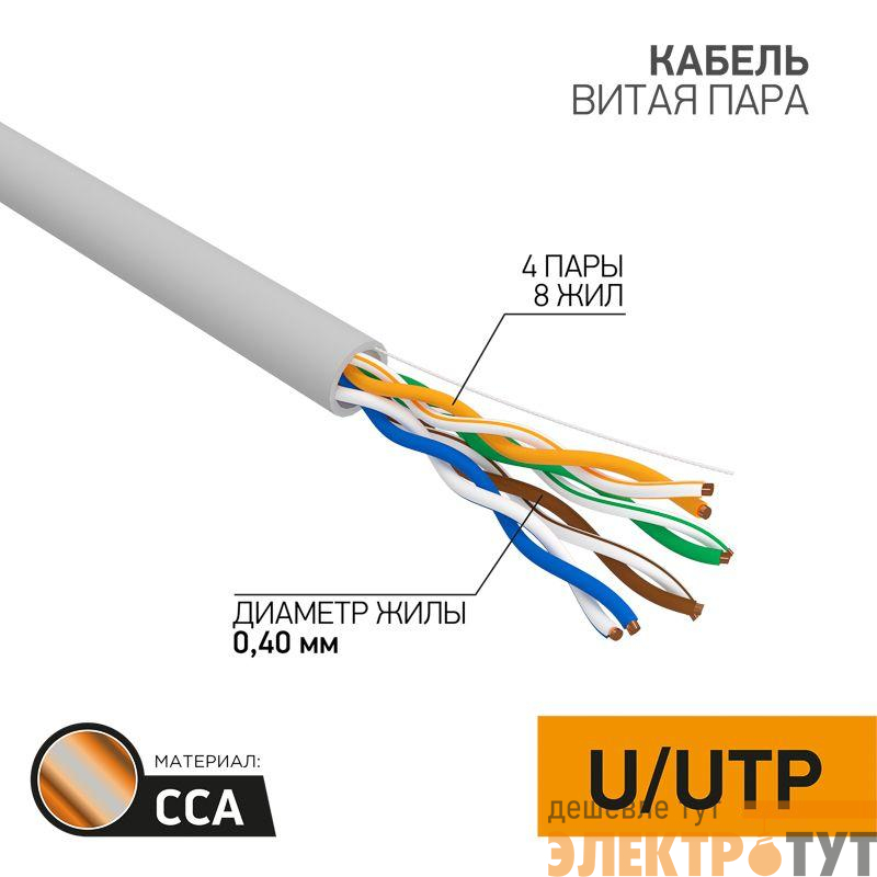 Кабель витая пара U/UTP кат.5 4х2х26AWG омедненный алюм. сер. (уп.305м) LIGHT PROCONNECT 01-0048-3