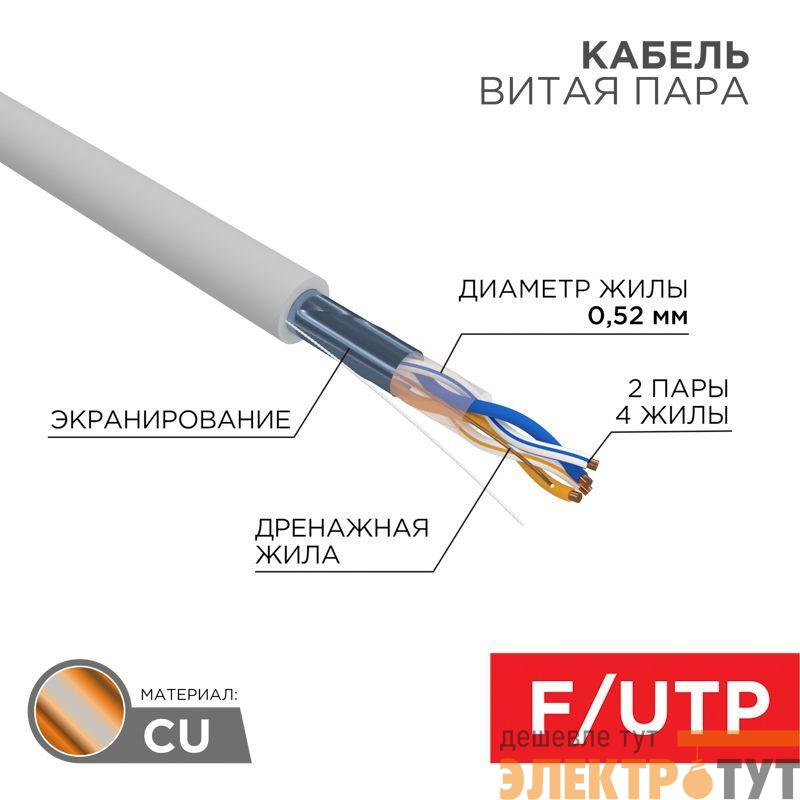 Кабель витая пара F/UTP кат.5E 2х2х24AWG LSZH нг(А)-HF INDOOR SOLID сер. (305м) (м) PRO Rexant 02-0022