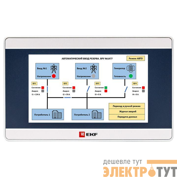 Панель оператора PRO-Screen 4 EKF RSC-4