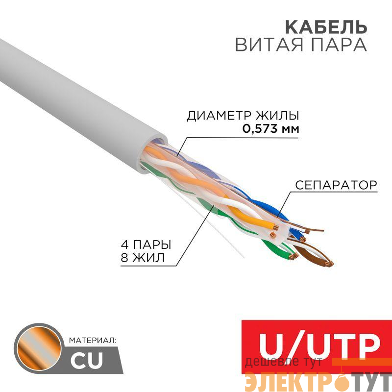 Кабель витая пара U/UTP кат.6 4х2х23AWG CU LSZH нг(А)-HF INDOOR SOLID сер. (305м) Rexant 01-0067