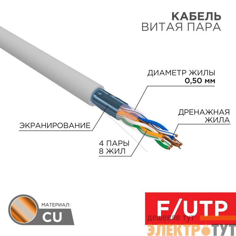 Кабель витая пара F/UTP кат.5e 4PR 24AWG solid PVC INDOOR сер. (уп.305м) РФ Rexant 01-0143-R