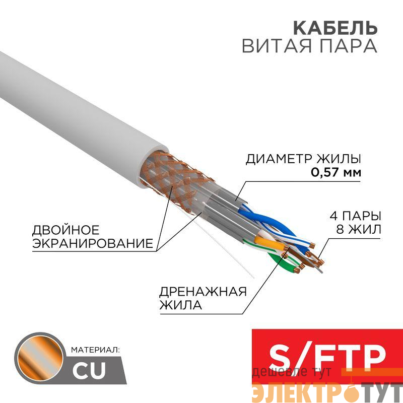 Кабель витая пара S/FTP кат.6A 4х2х23AWG LSZH нг(А)-HF INDOOR SOLID сер. (305м) (м) PRO Rexant 02-0325