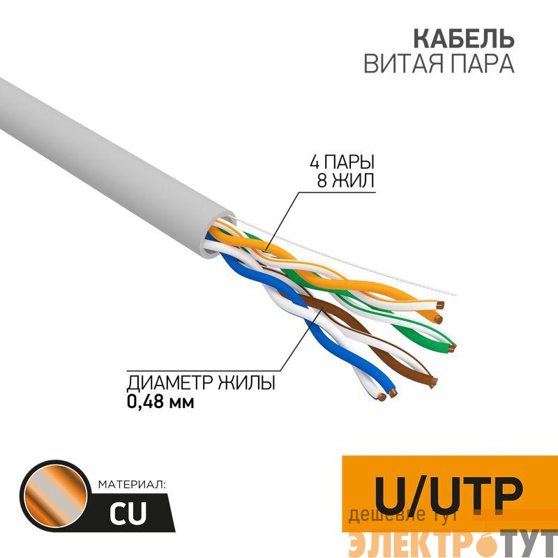 Кабель витая пара U/UTP кат.5E 4х2х24AWG медь сер. (м) PROCONNECT 01-0052