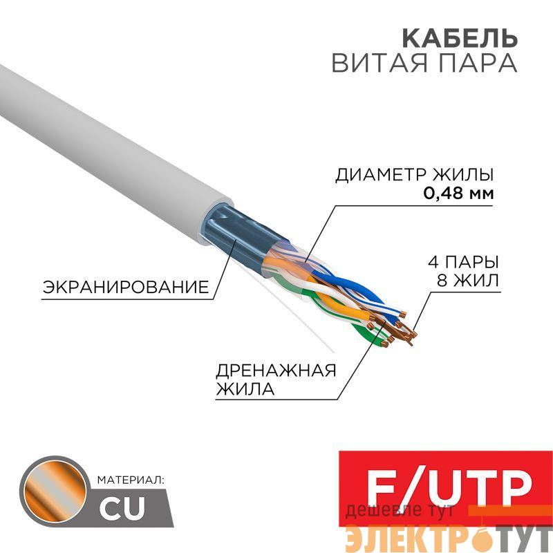 Кабель витая пара F/UTP кат.5e 4PR 24AWG solid PVC INDOOR сер. (уп.305м) LIGHT РФ Rexant 01-0152-R