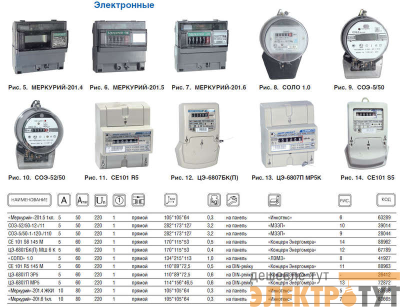 Счетчик Меркурий 201.6 1ф 10-80А класс точн. 1.0 1 тариф. импульс. вых. мех. ОУ Инкотекс 00000032417