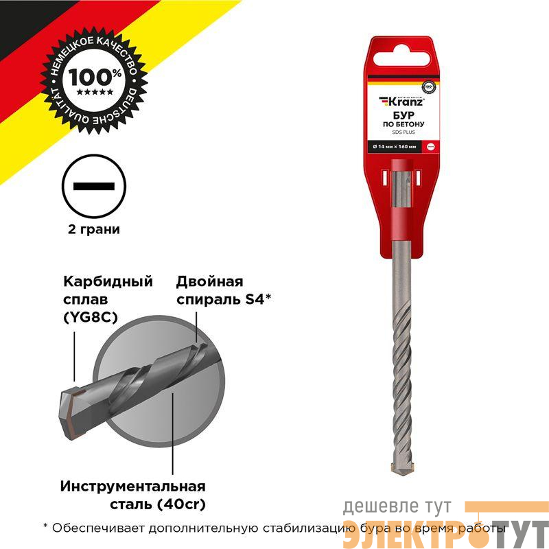 Бур по бетону 14x160x100мм SDS PLUS Kranz KR-91-0032